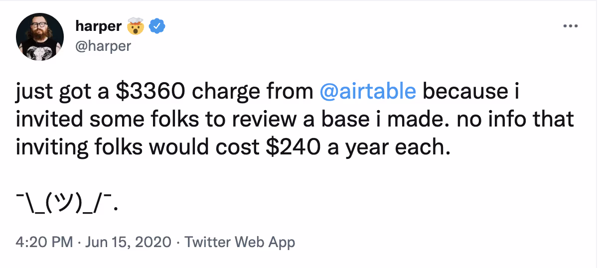 Twitter user @harper complains “just got a $3360 charge from @airtable because i invited some folks to review a base i made. no info that inviting folks would cost $240 a year”